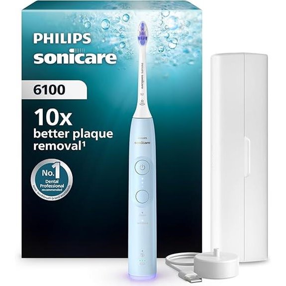 Philips Sonicare 6100 Elektrische Zahnbürste mit Modi