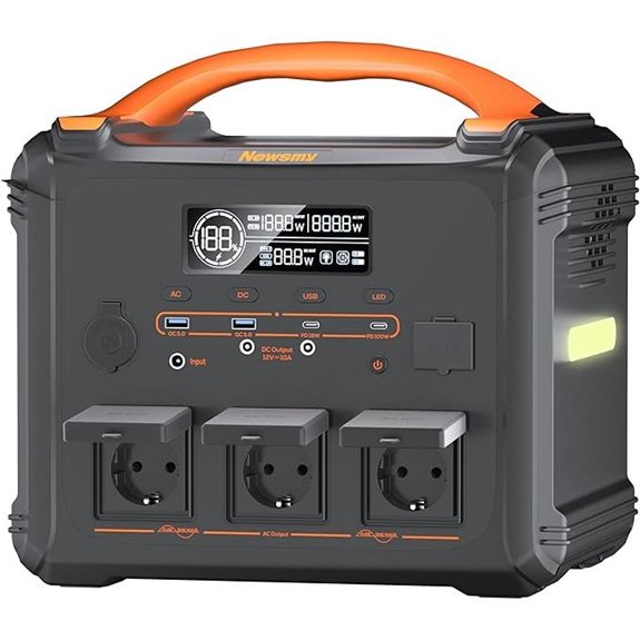 Newsmy tragbare Powerstation mit 1200W AC-Ausgängen