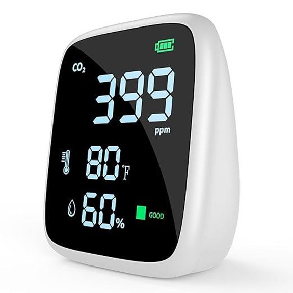 Tragbares 5-in-1 CO2-Luftqualitätsmonitor mit LED-Anzeige