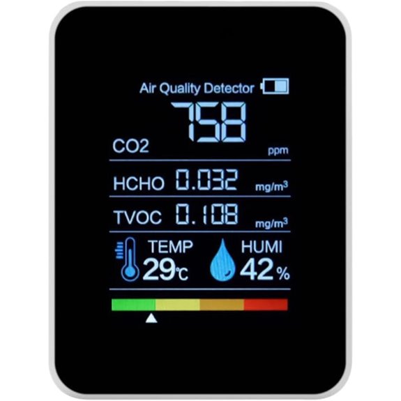 5-in-1 tragbarer CO₂-Luftqualitätsmonitor