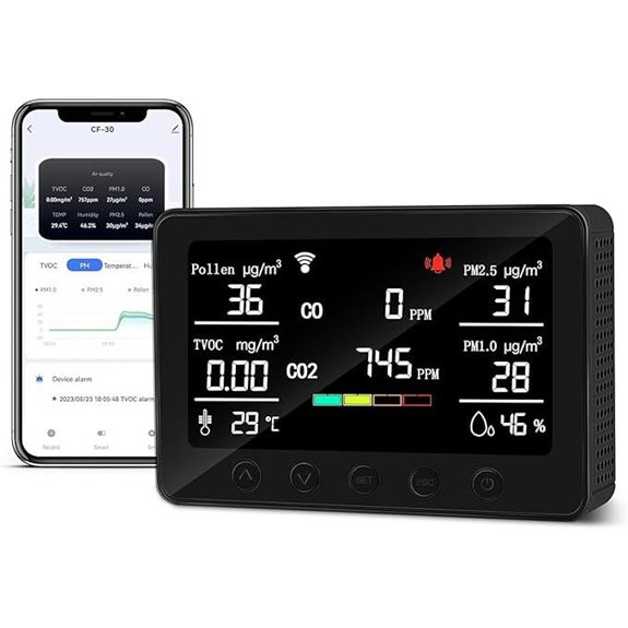 CF-30 Luftqualitätsmesser mit Smart App