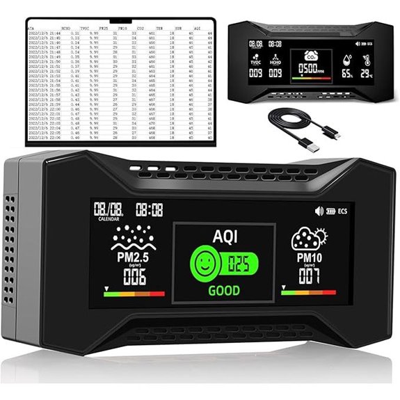 CF-20 DL Tragbares Innenraumluftqualitätsmonitor