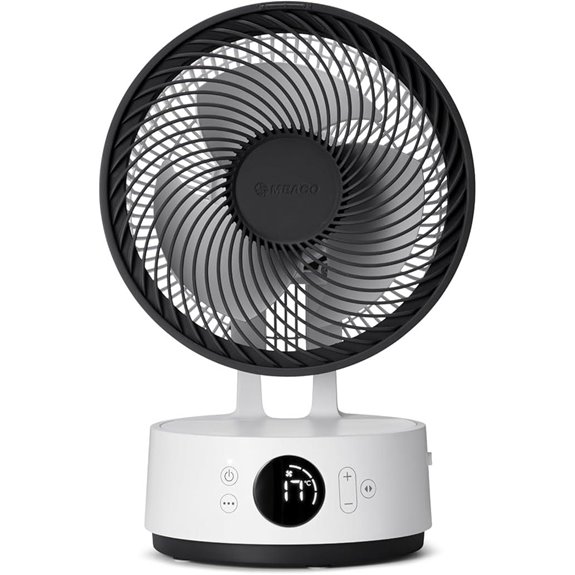 MeacoFan Sefte 8 Wiederaufladbare Batterien Ventilatoren (Tragbar)