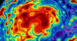 pressure distribution visualization techniques