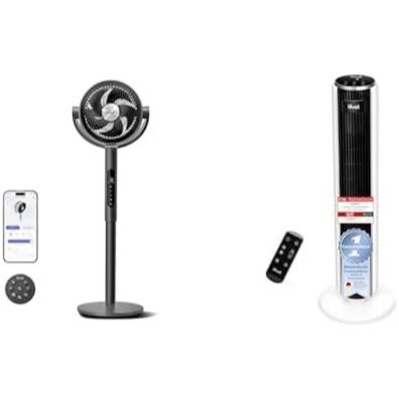 Levoit 20dB Turmventilator mit App- & Alexa-Steuerung