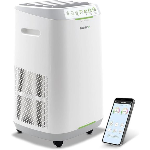 Nuwave Forever Smart Air Purifier mit wiederverwendbaren Filtern