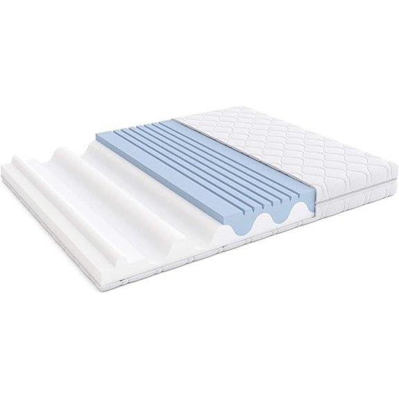 Amazon Basics Reversibler mittel bis fest Matratz 90x200 cm