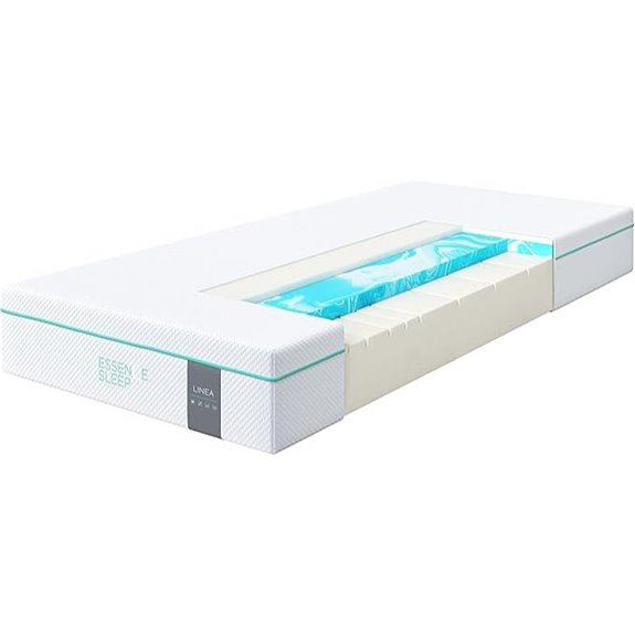 Linea 7-Zonen-Schaum-Matratze 160x200 cm Druckentlastung
