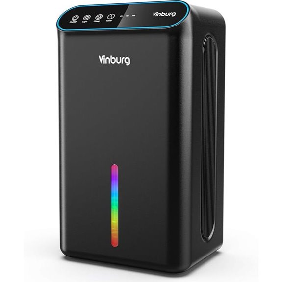 Quiet Basement Dehumidifier with Auto Shut-Off → Leiser Kellerentfeuchter mit automatischer Abschaltung