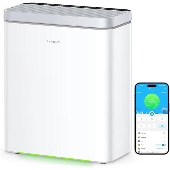 GoveeLife Smart Air Purifier mit App- & Alexa-Steuerung