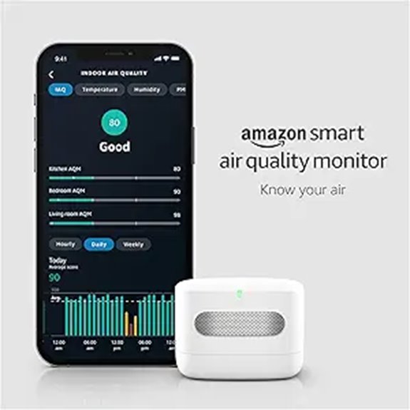 Amazon Smart Air Quality Monitor – Kenne deine Luft Arbeitet mit Alexa