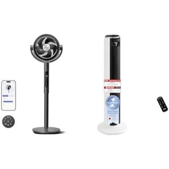 Levoit Quiet Smart Tower Fan mit Alexa-Steuerung