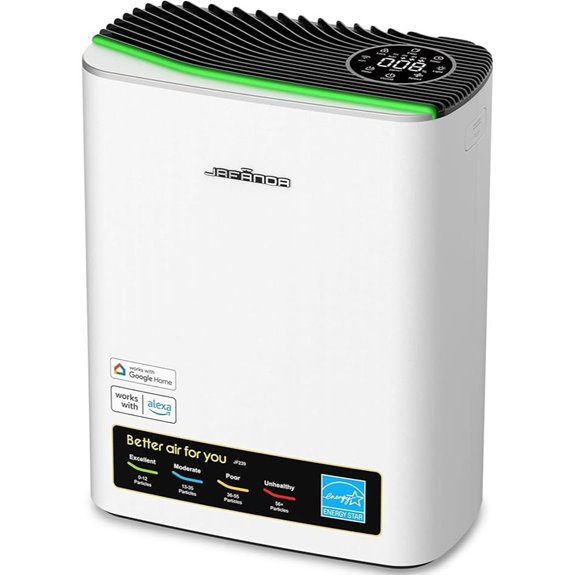 Smart WiFi HEPA Luftreiniger für große Räume