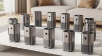 top 15 smart air circulators