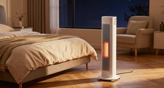 Top Schlafzimmer Heizlüfter