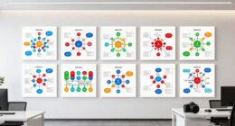 top story mapping charts