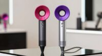 top styling tool comparison