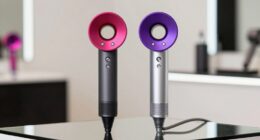 top styling tool comparison