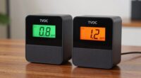 tvoc measurement inconsistencies explained
