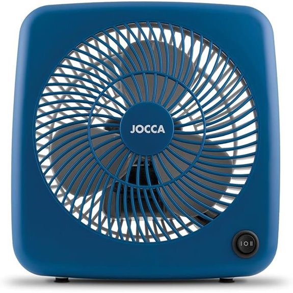 JOCCA blaue einzigartige Ventilatoren
