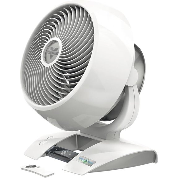 Vornado Energy Smart 5303DC