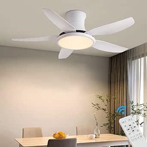 Weißer Deckenventilator mit LED-Licht und Fernbedienung