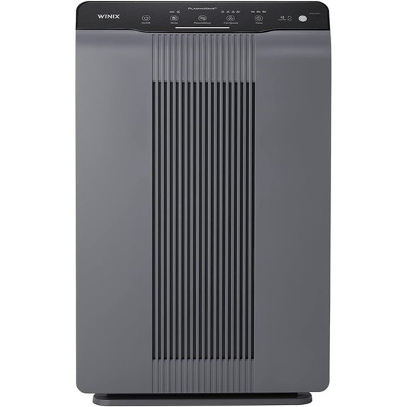 WINIX 5300-2 Luftreiniger für Allergien und Staub