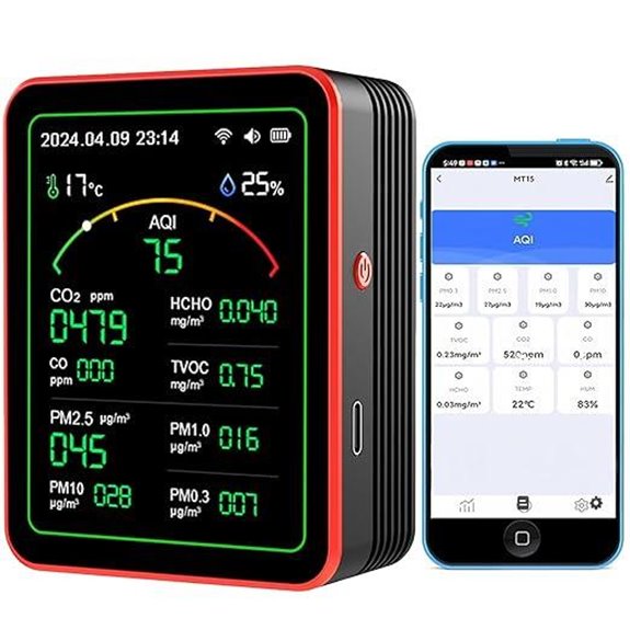 WiFi 15-in-1 Smart Air Quality Monitor
