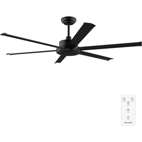 EnergySilence Aero 10000 Pro Deckenventilator mit Fernbedienung