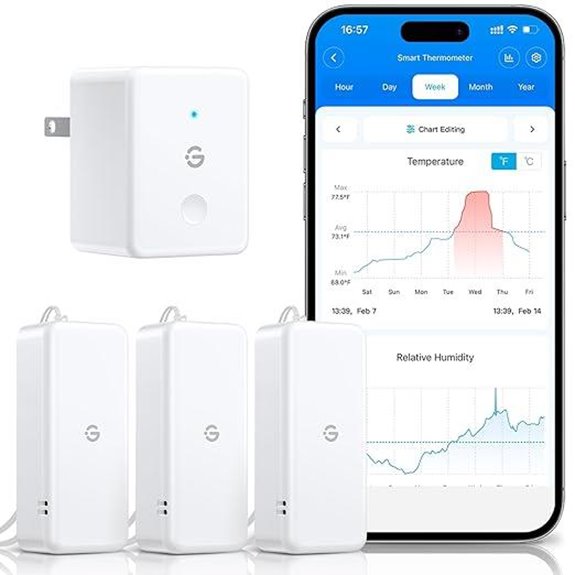 GoveeLife 2.0 WLAN-Hygrometer-Thermometer (3er Pack)