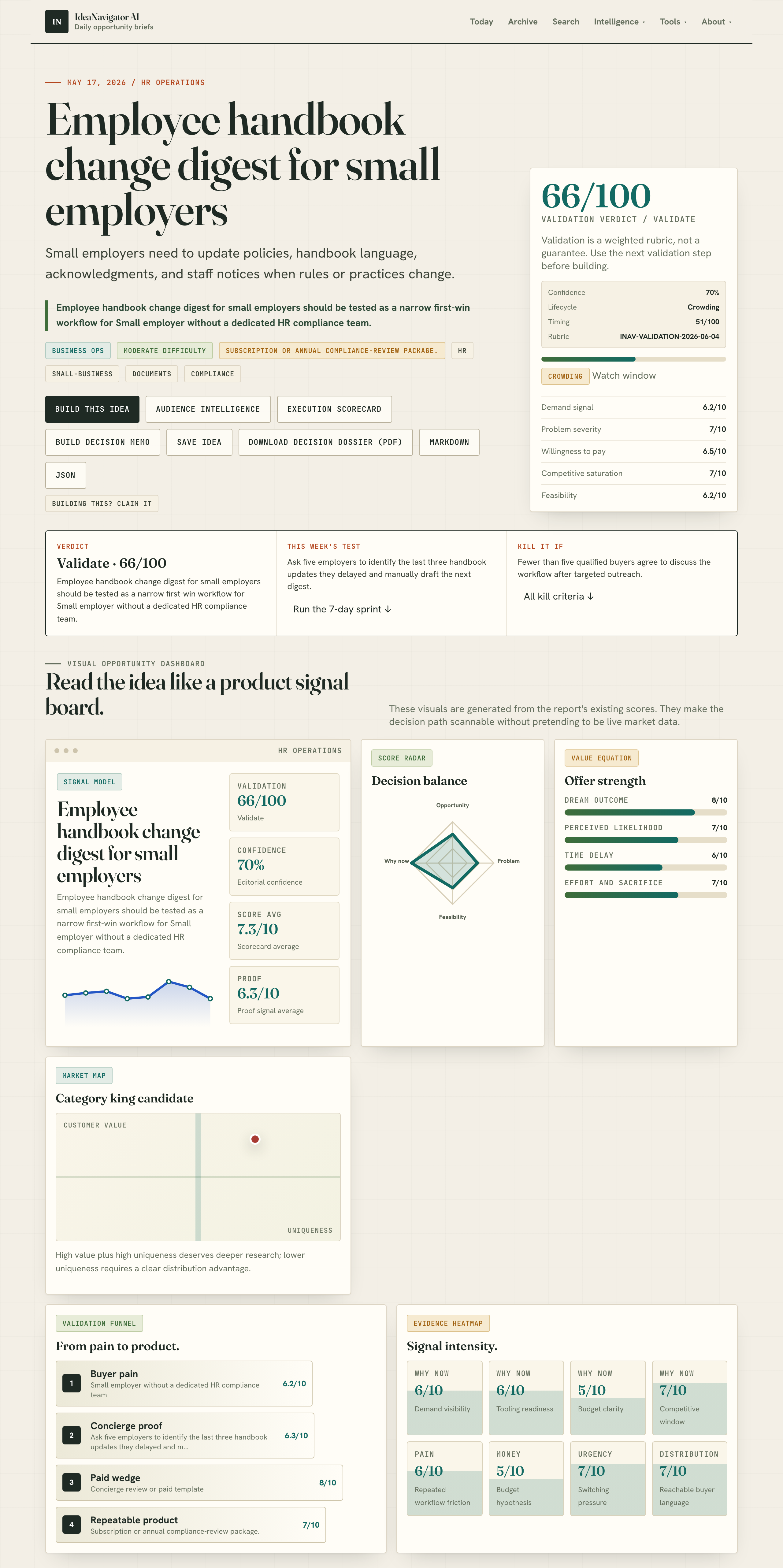 Employee handbook change digest for small employers