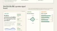 Incident postmortem builder for managed service providers