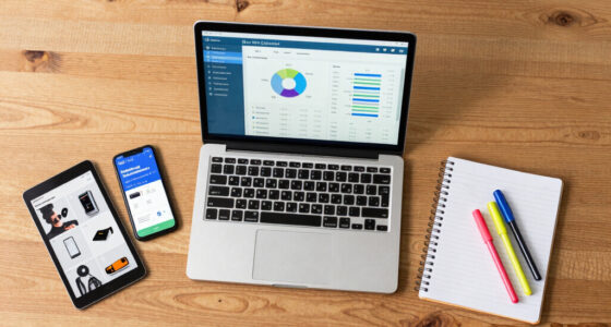 13 Best Ecommerce Marketing Tools in 2026