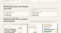 Driving B2B Sales Growth With Intelligent Lead Capture Widgets