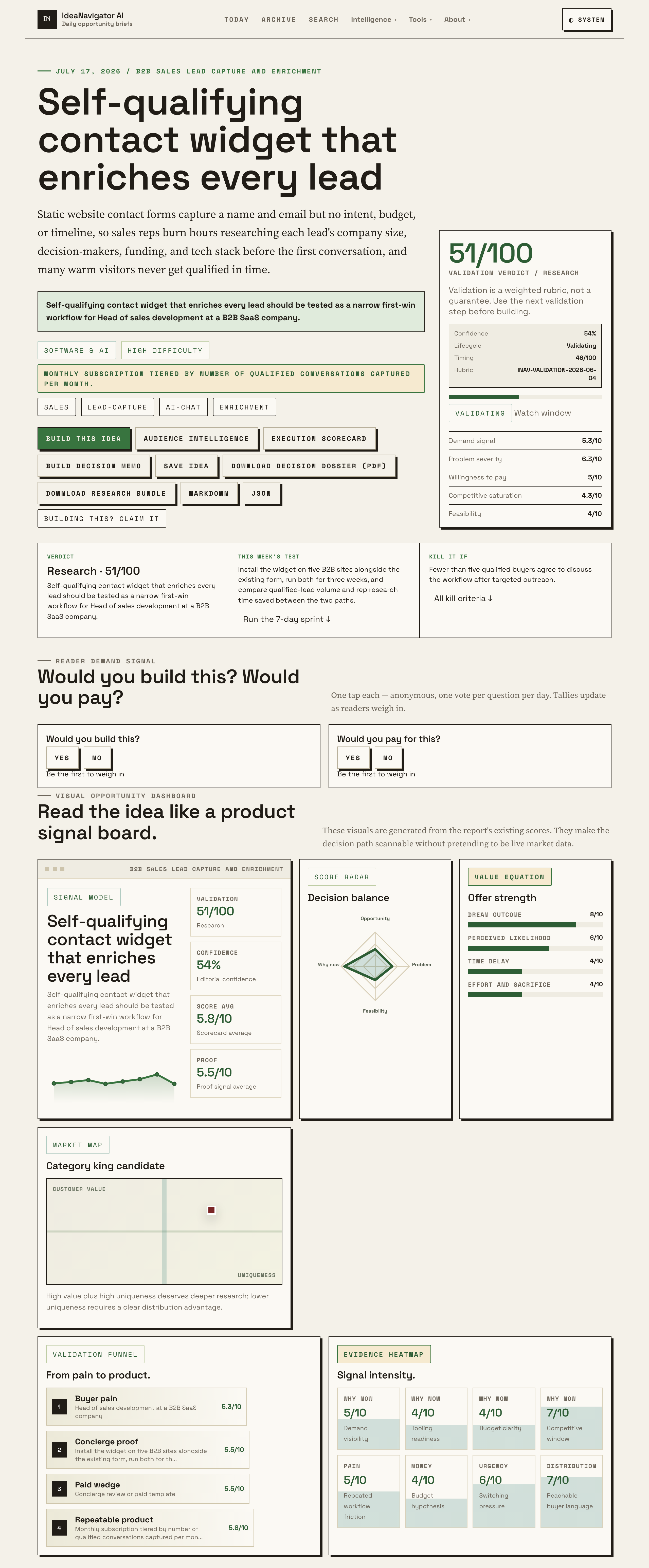 Driving B2B Sales Growth With Intelligent Lead Capture Widgets