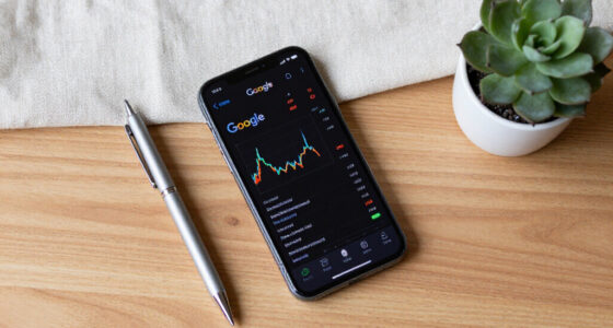 Google Stock Price