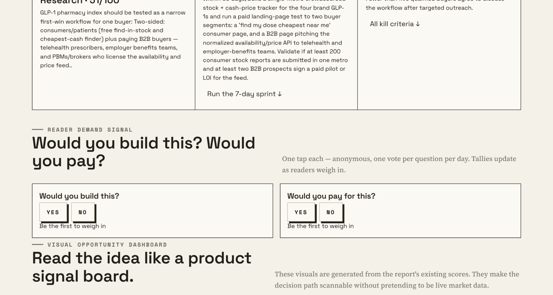 A Real-Time Guide To Brand-Name GLP-1 Pharmacy Data