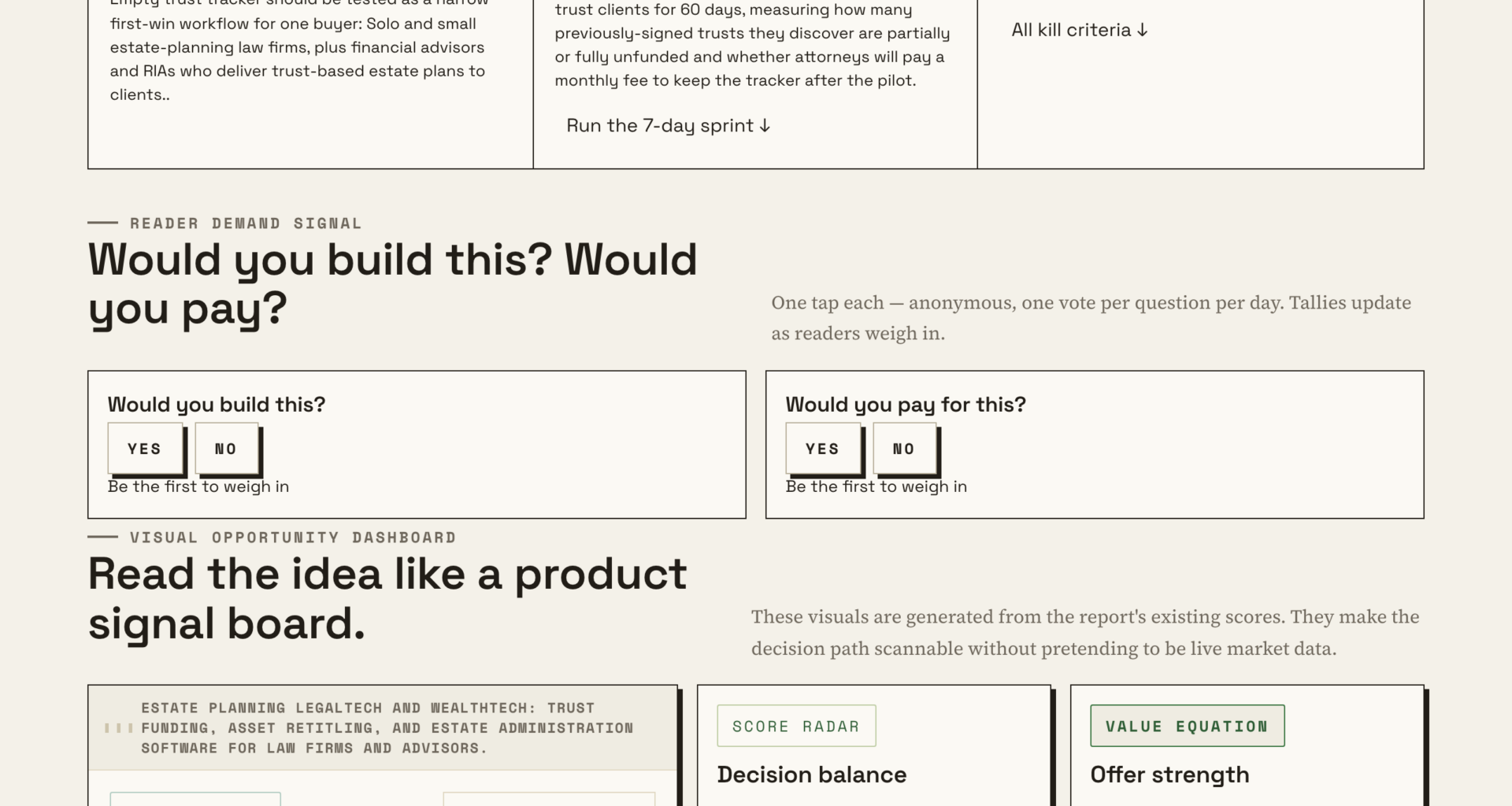 Estate Planning Workflows Begin With A Trust Tracker