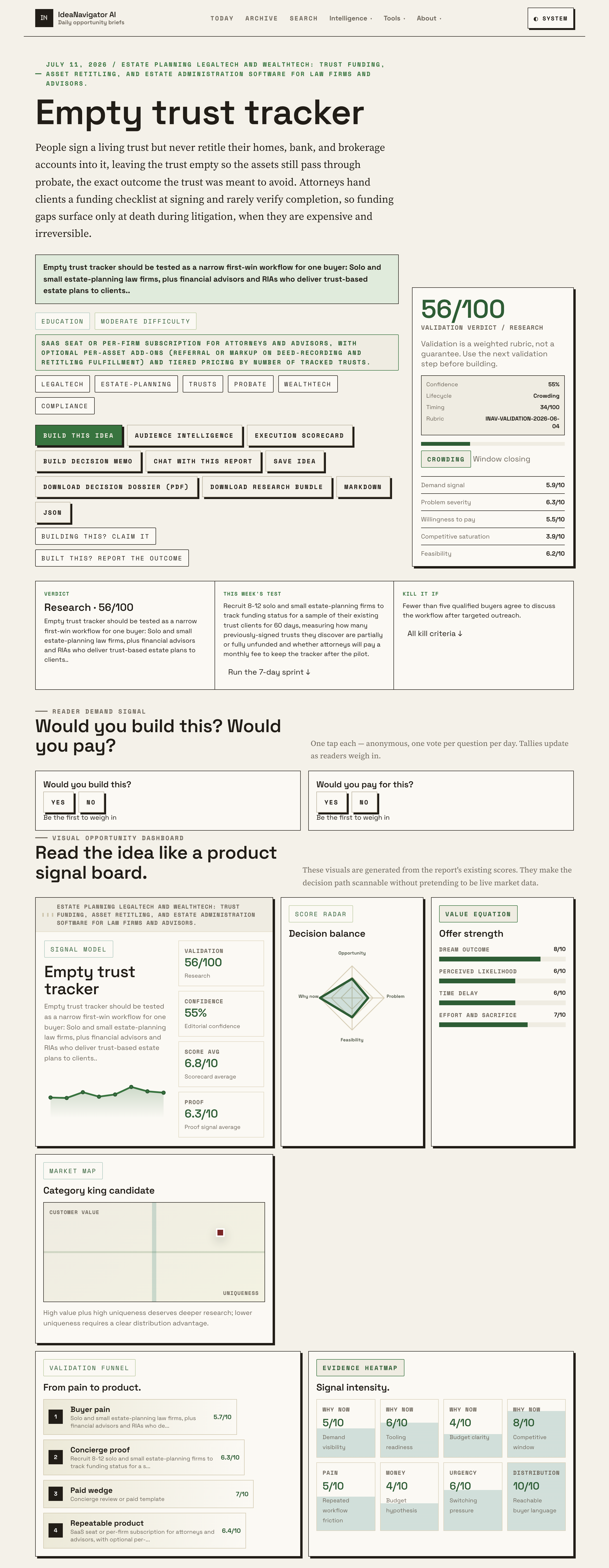 Estate Planning Workflows Begin With A Trust Tracker