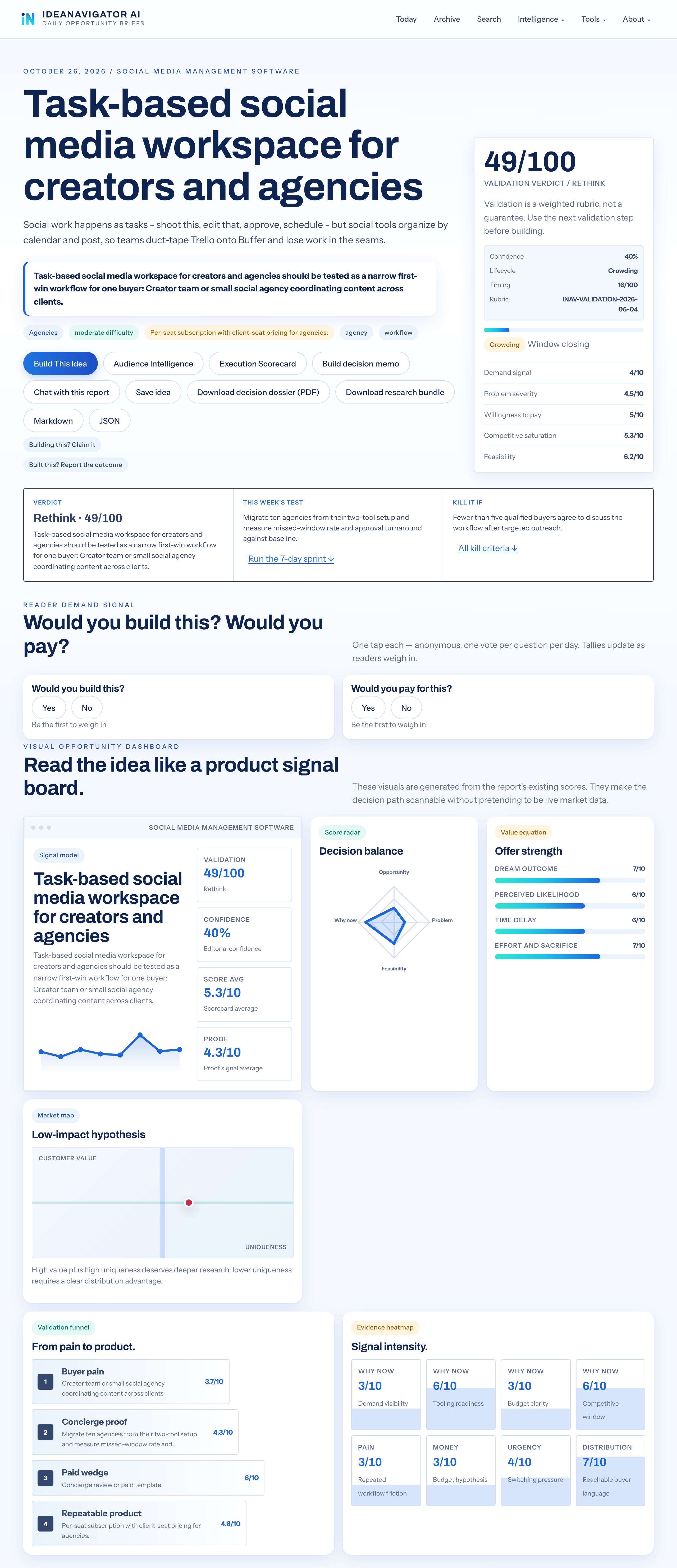 Social Media Management Software Built For Team Workflows