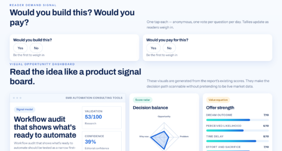 What’s Ready To Automate? Start By Reviewing Your Workflow